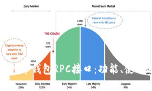 深入探讨比特币钱包RPC接口：功能、使用及最佳实践