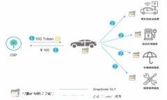 2023年深入探讨：如何在鼓