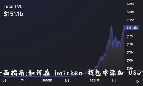 全面指南：如何在 imToken 钱包中添加 USDT？