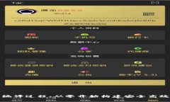 全面解析虚拟币钱包源码