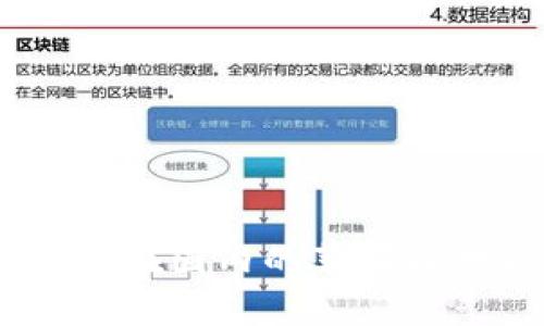深入探讨：imToken钱包在国内的苹果内测最新动态与未来展望