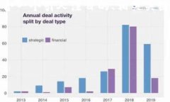 提示：由于内容的篇幅较大和复杂性，下面是一