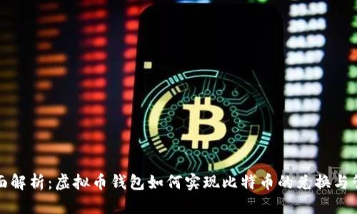 全面解析：虚拟币钱包如何实现比特币的兑换与管理
