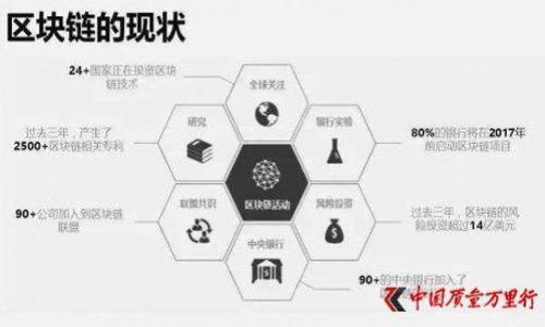 

如何从TP钱包向抹茶（MEXC）转账USDT：完整指南
