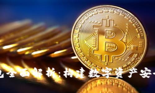 区块链钱包全面解析：构建数字资产安全的第一步