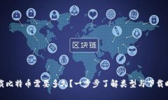 下载比特币需要多久？一步步了解类型与下载时